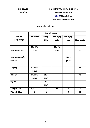Đề kiểm tra giữa học kì 1 môn Ngữ văn Lớp 7 - Năm học 2019-2020